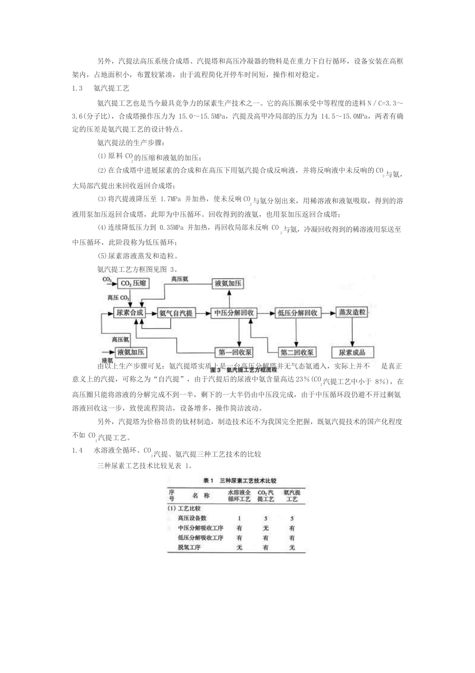 “1830”工程尿素装置建设及运行_第3页