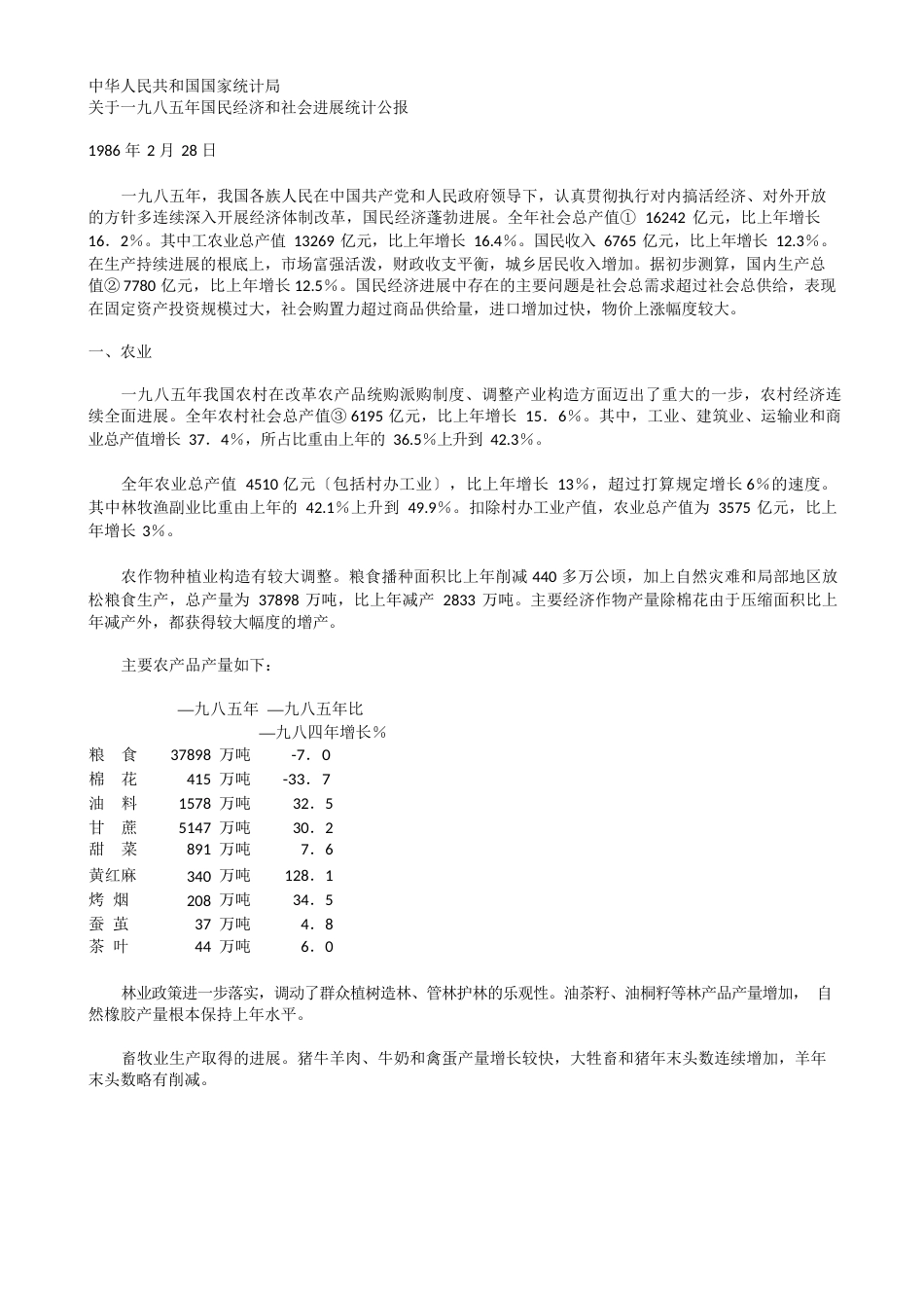 1985年国民经济和社会发展统计公报_第1页