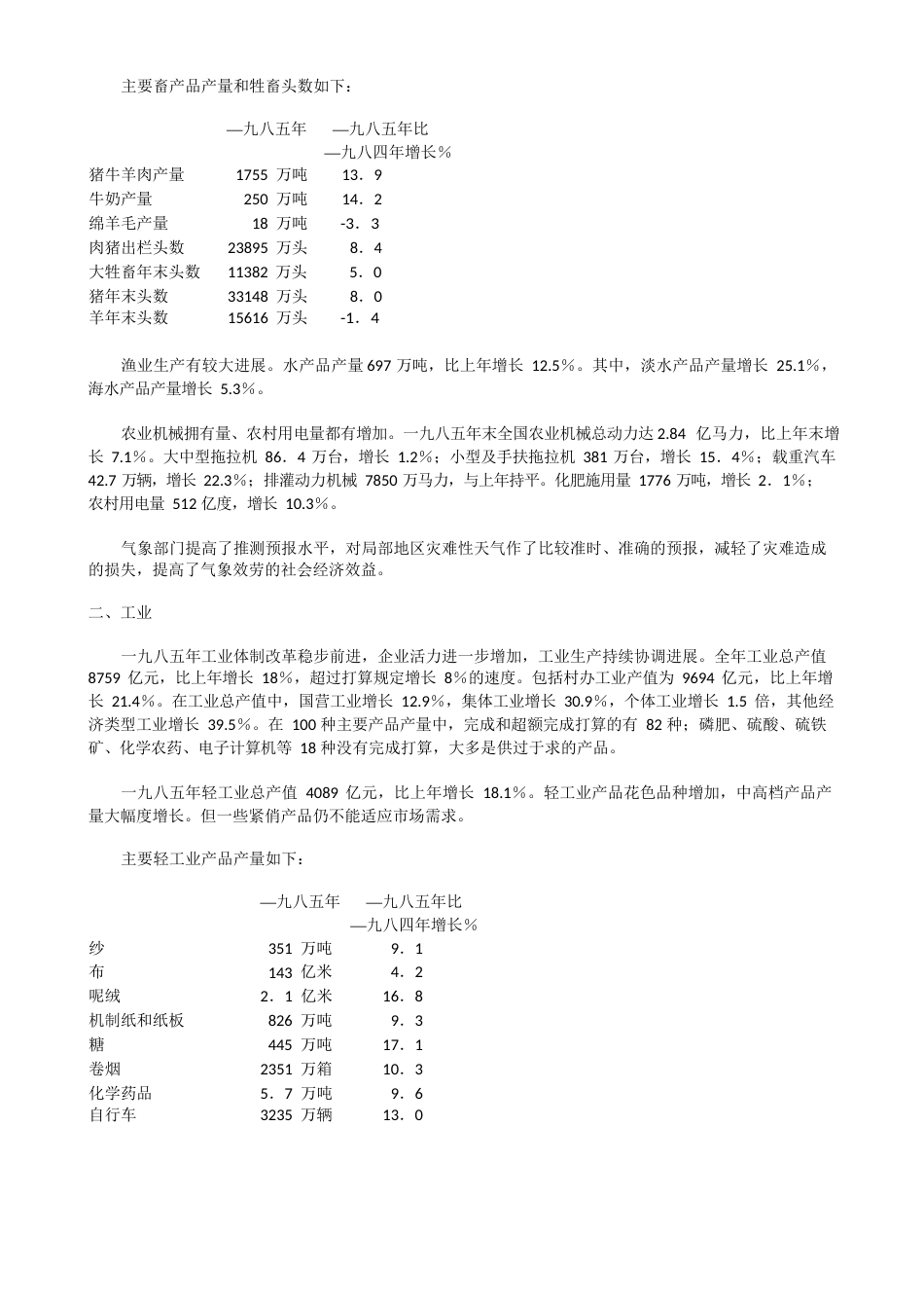 1985年国民经济和社会发展统计公报_第2页