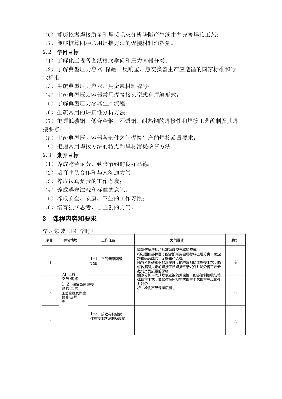 《典型结构件焊接工艺编制及焊接》课程标准_第2页