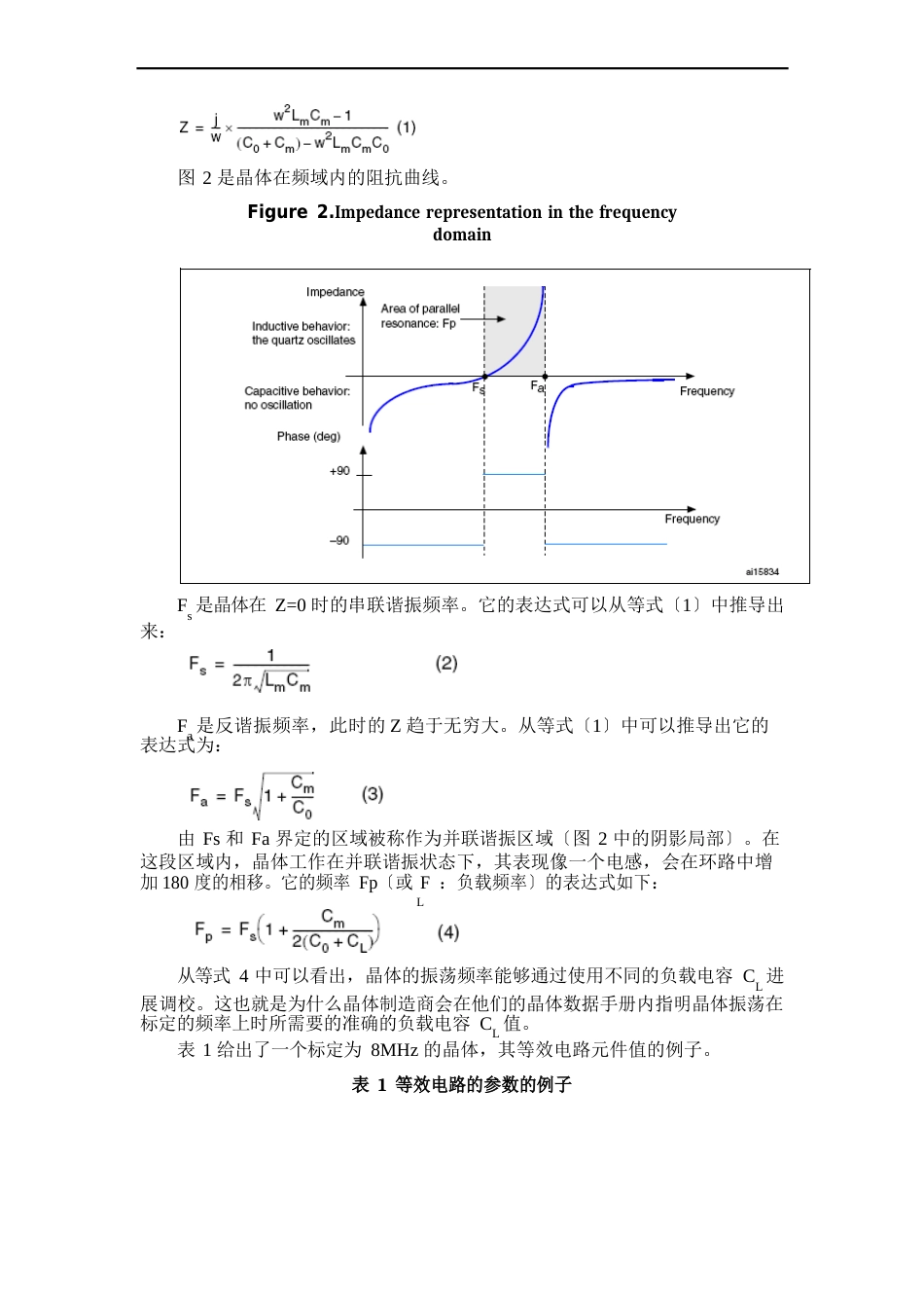 AN2867_ST微控制器振荡器电路设计指南要点_第2页