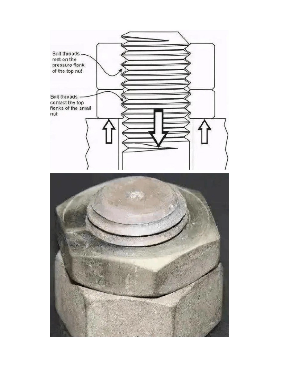 10种经典的螺栓防松设计赶快_第3页