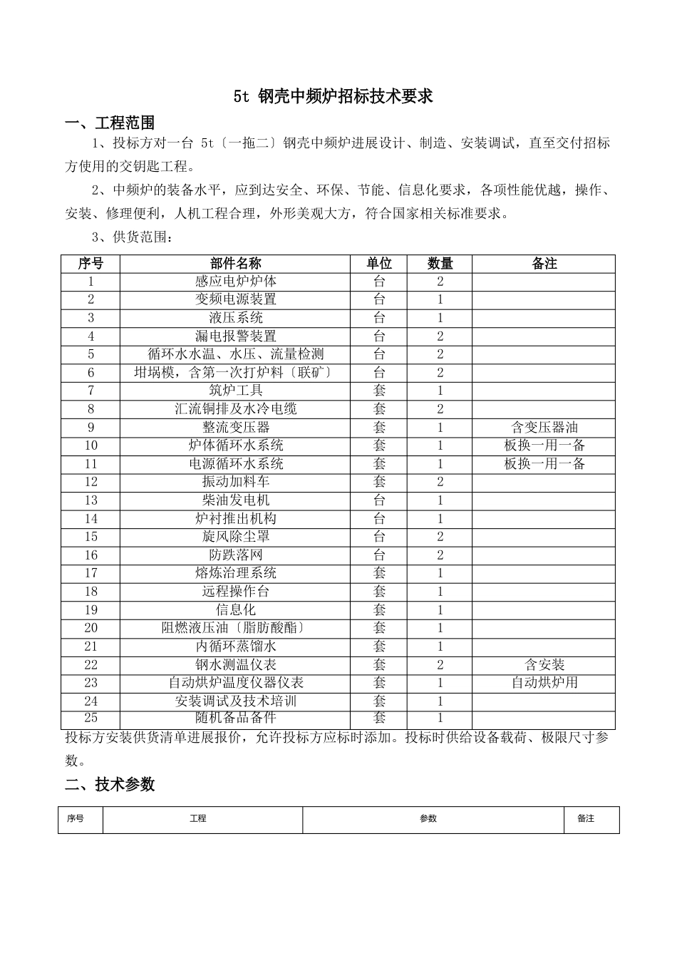 5t中频炉招标技术要求_第1页