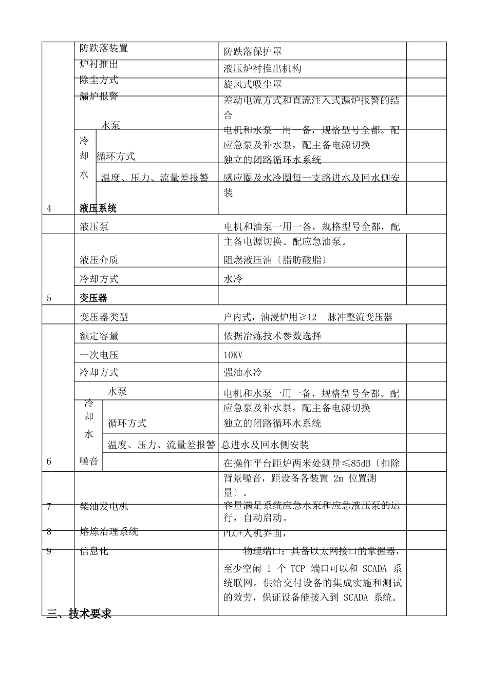 5t中频炉招标技术要求_第3页