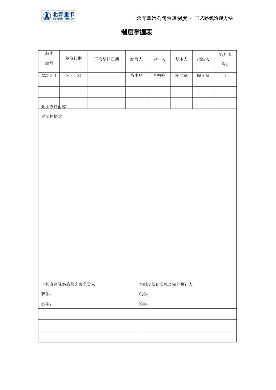 03-工艺路线管理办法_第2页