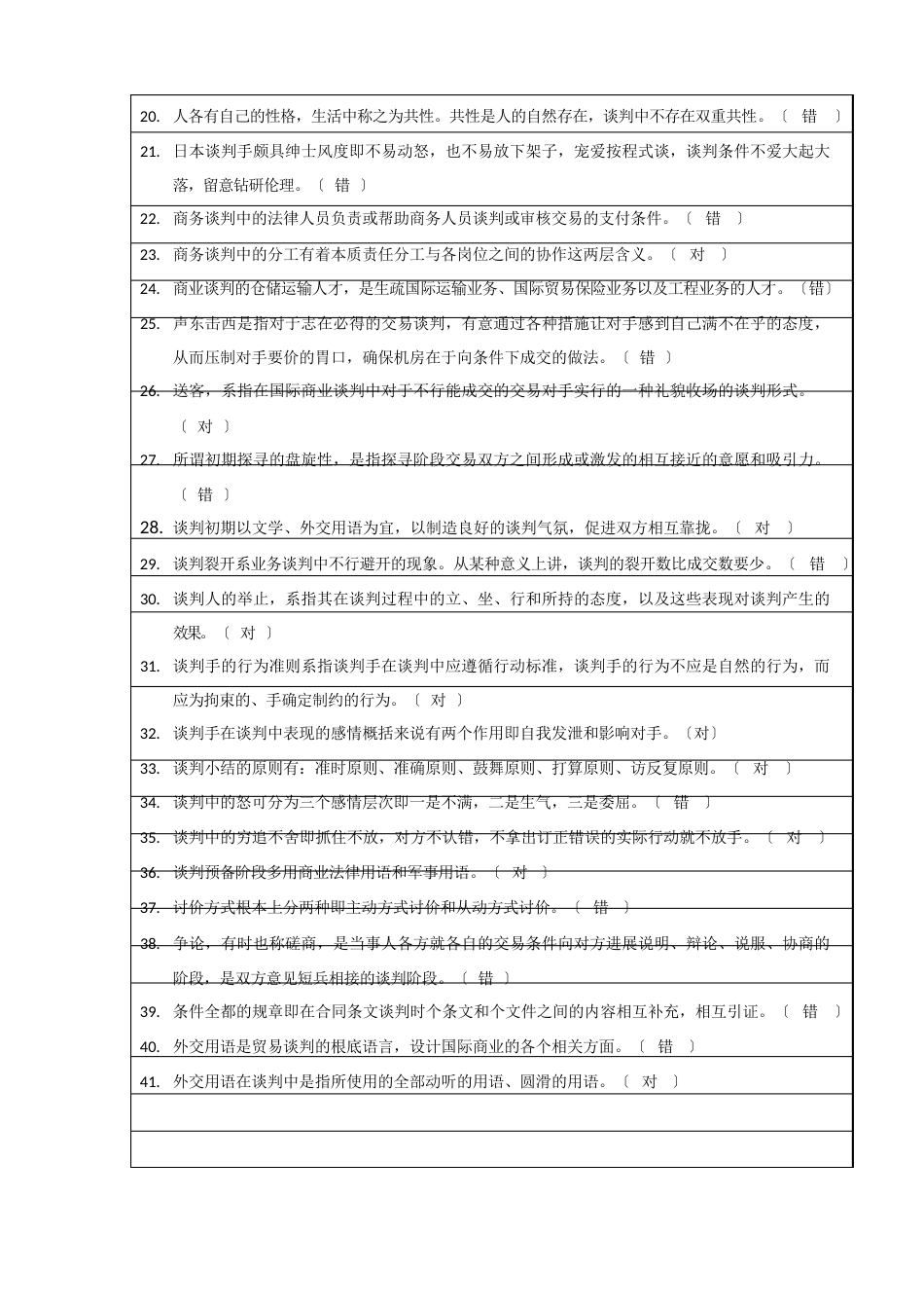 《商务谈判实务》一体化复习题答案_第2页