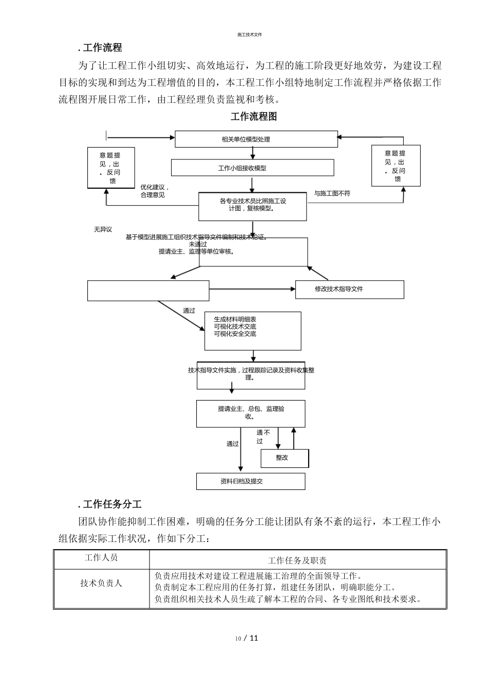 BIM技术施工组织设计(一般技术文件)_第3页