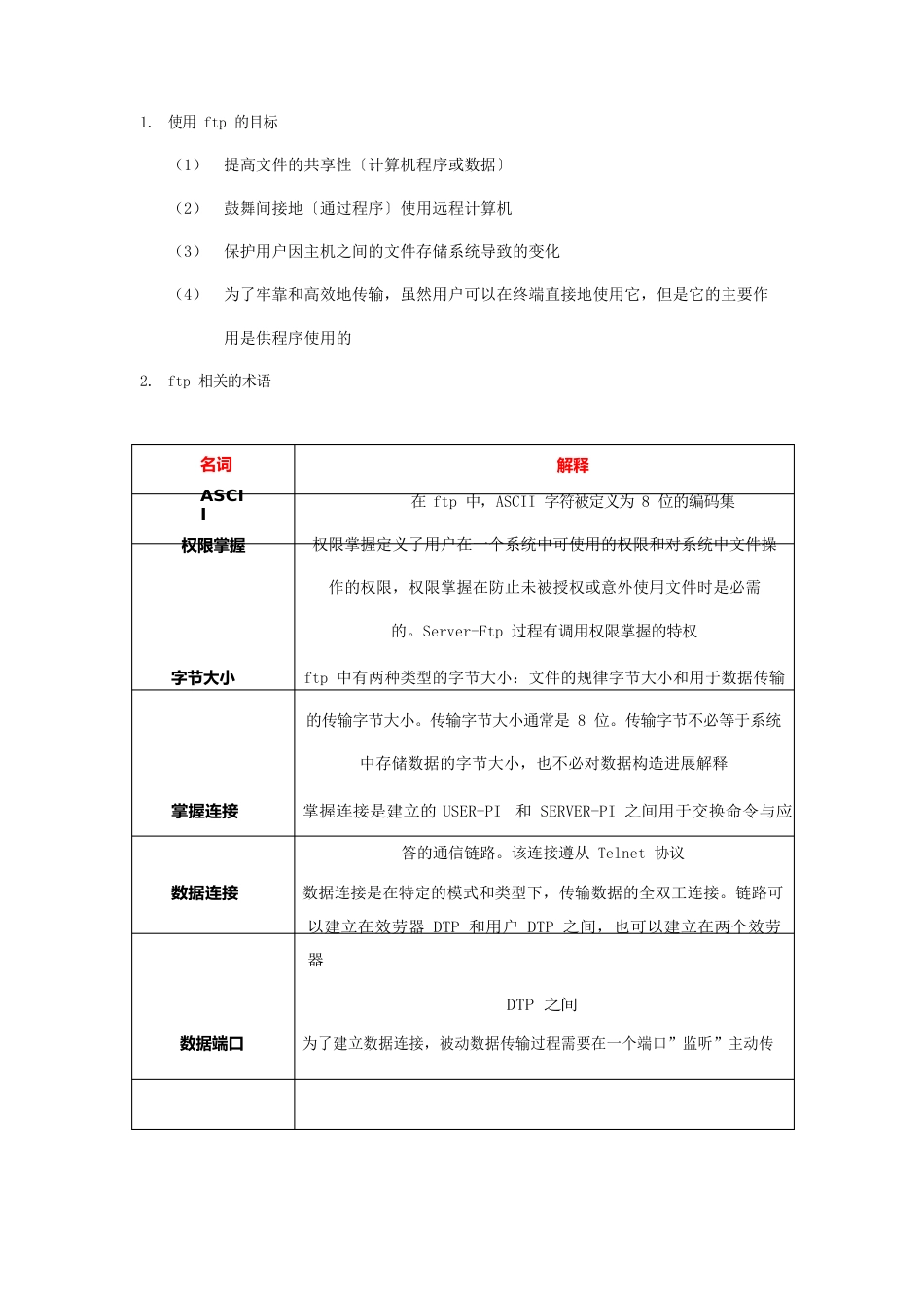 FTP协议详解_第1页