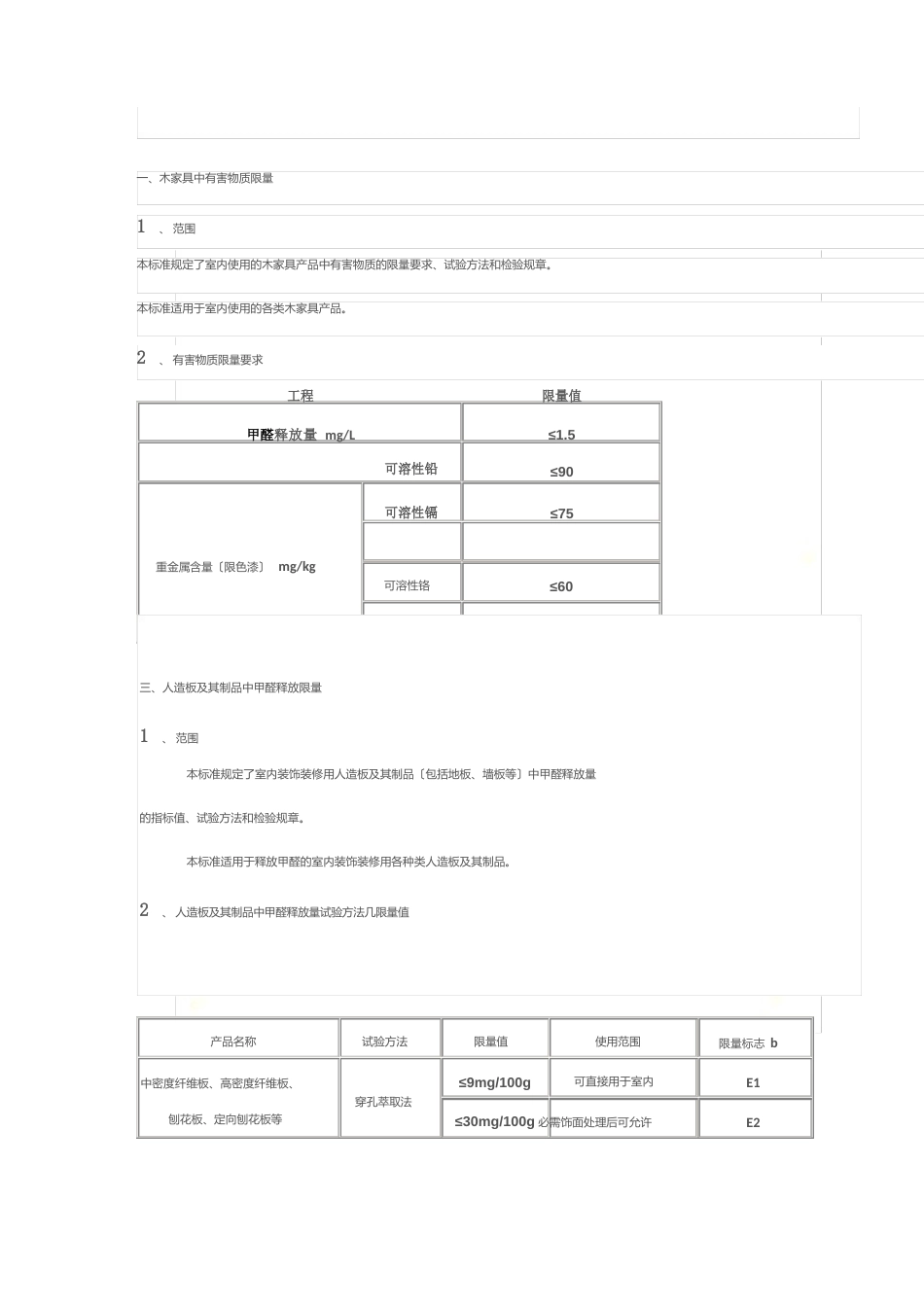 10项强制性国家标准对室内装饰装修材料有害物质限量的规定_第3页