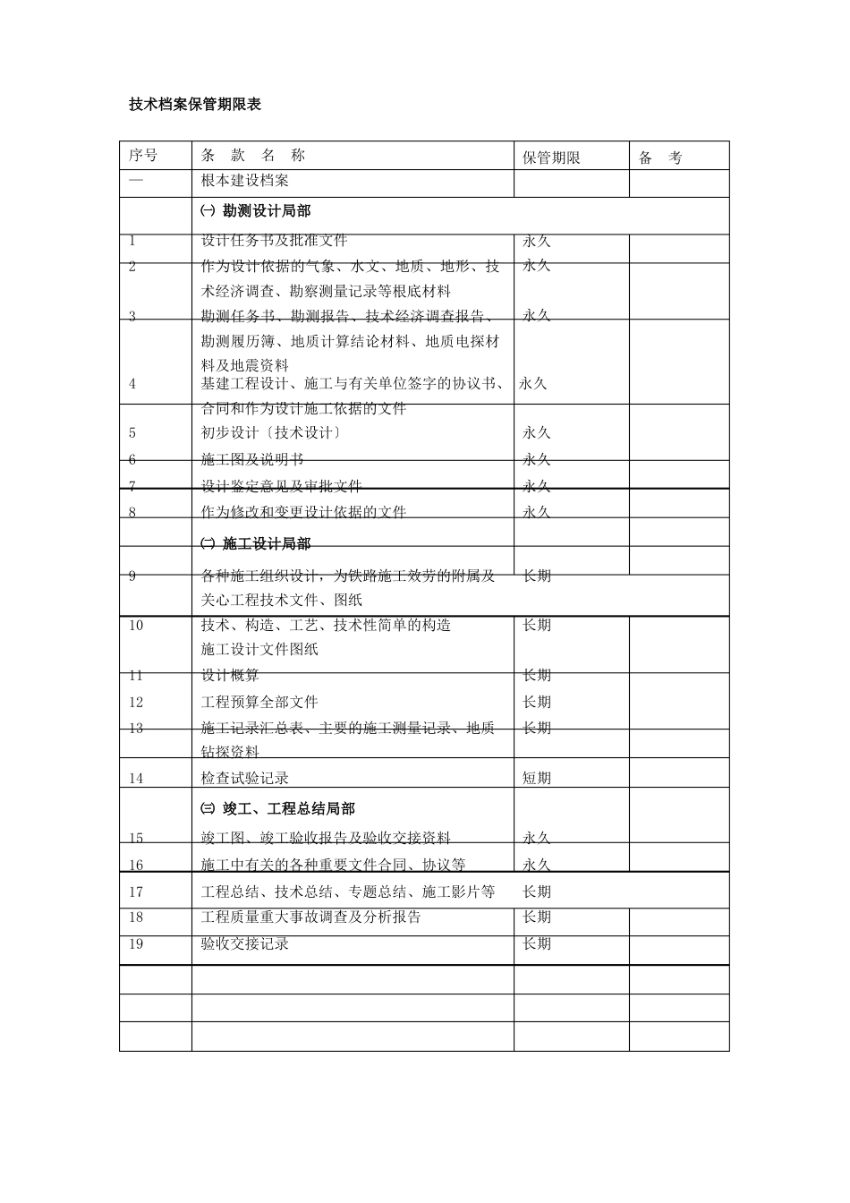 19技术档案保管期限的规定_第2页