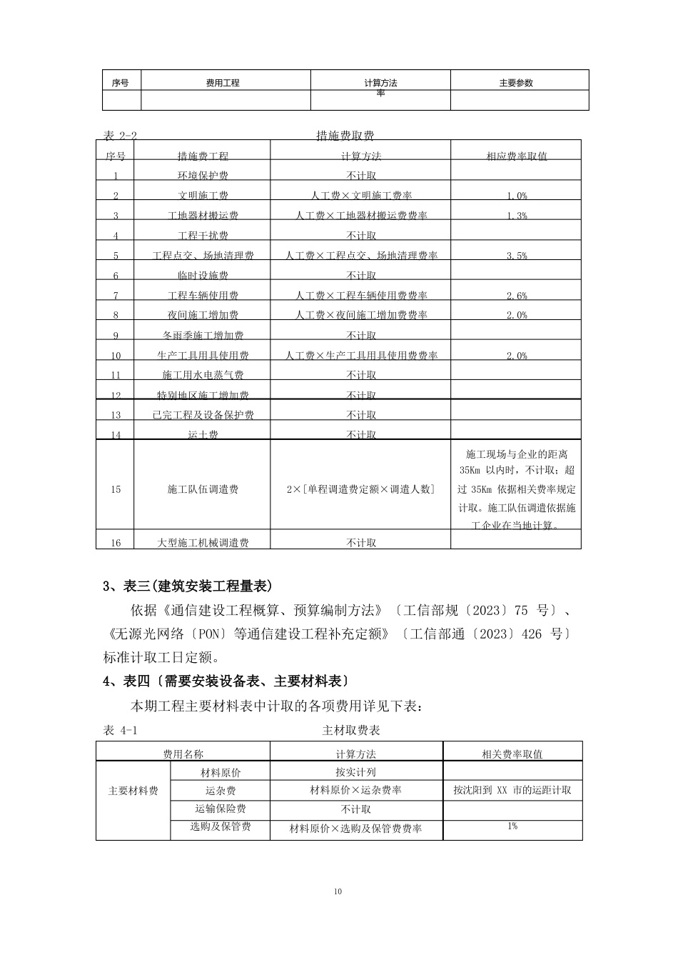 10驻地网工程概、预算取费说明_第2页