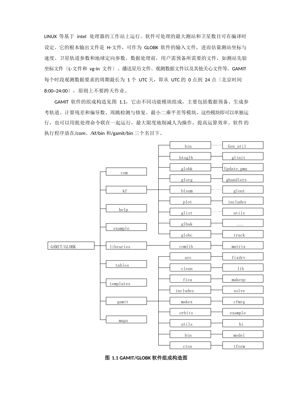 GAMIT使用手册_第2页