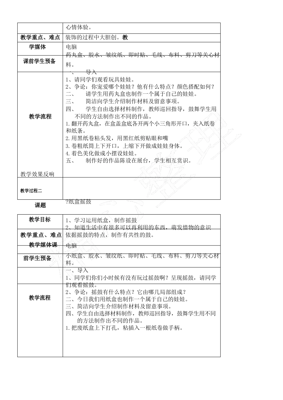 5、6年级手工制作校本课程教案_第2页