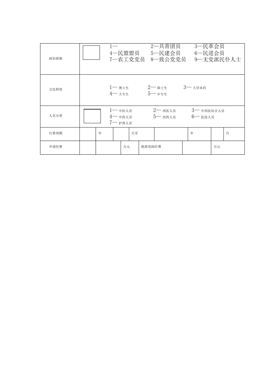 006省中医药局课题标书_第3页