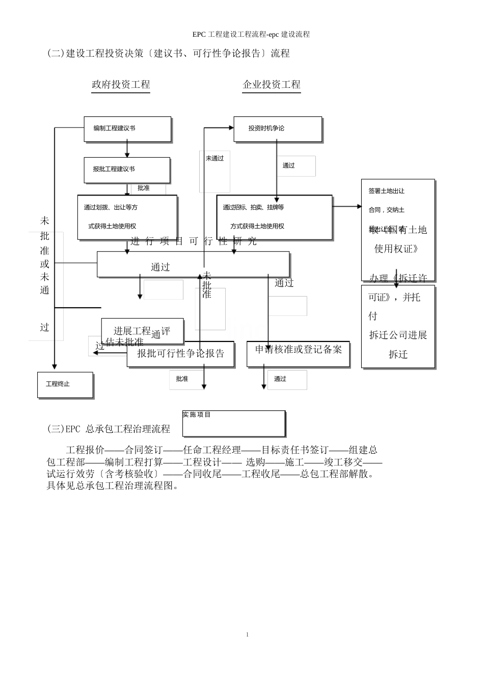 EPC工程建设项目流程-epc建设流程_第2页