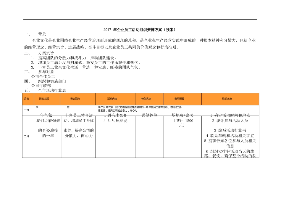 2023年企业员工活动组织安排方案(预案)_第1页