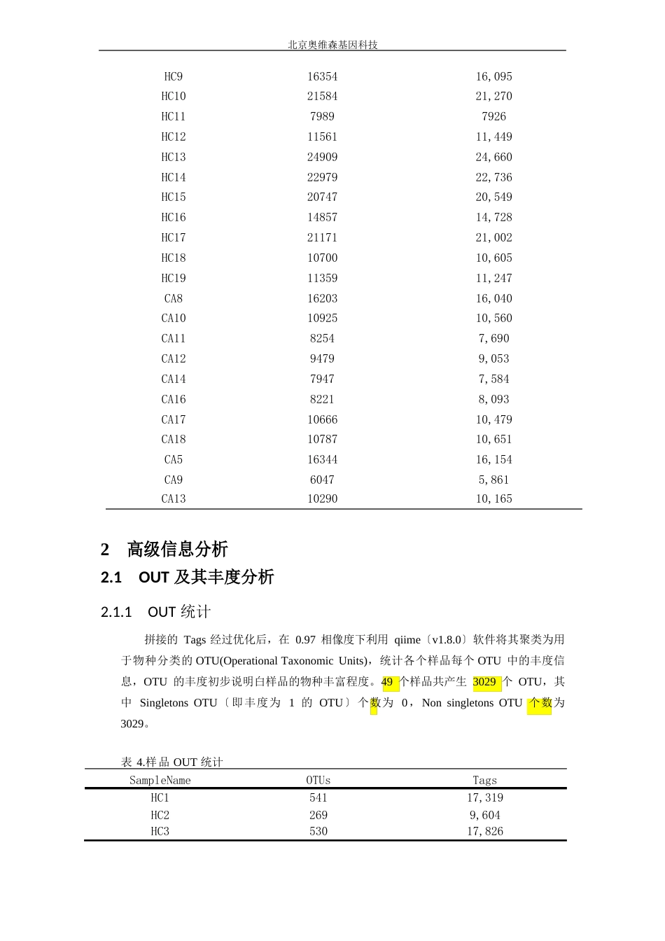 16S信息分析报告2-北京奥维森_第2页