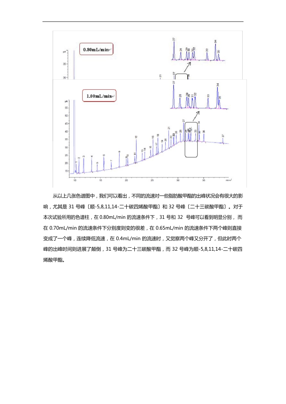 37种脂肪酸甲酯分离技巧_第3页