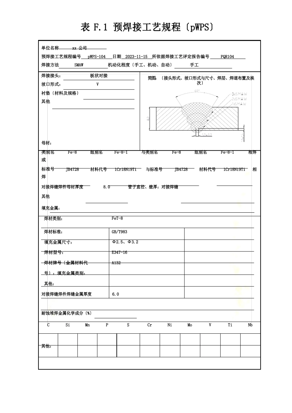 1Cr18Ni9Ti8mm板状对接焊接工艺评定(焊条电弧焊)_第2页