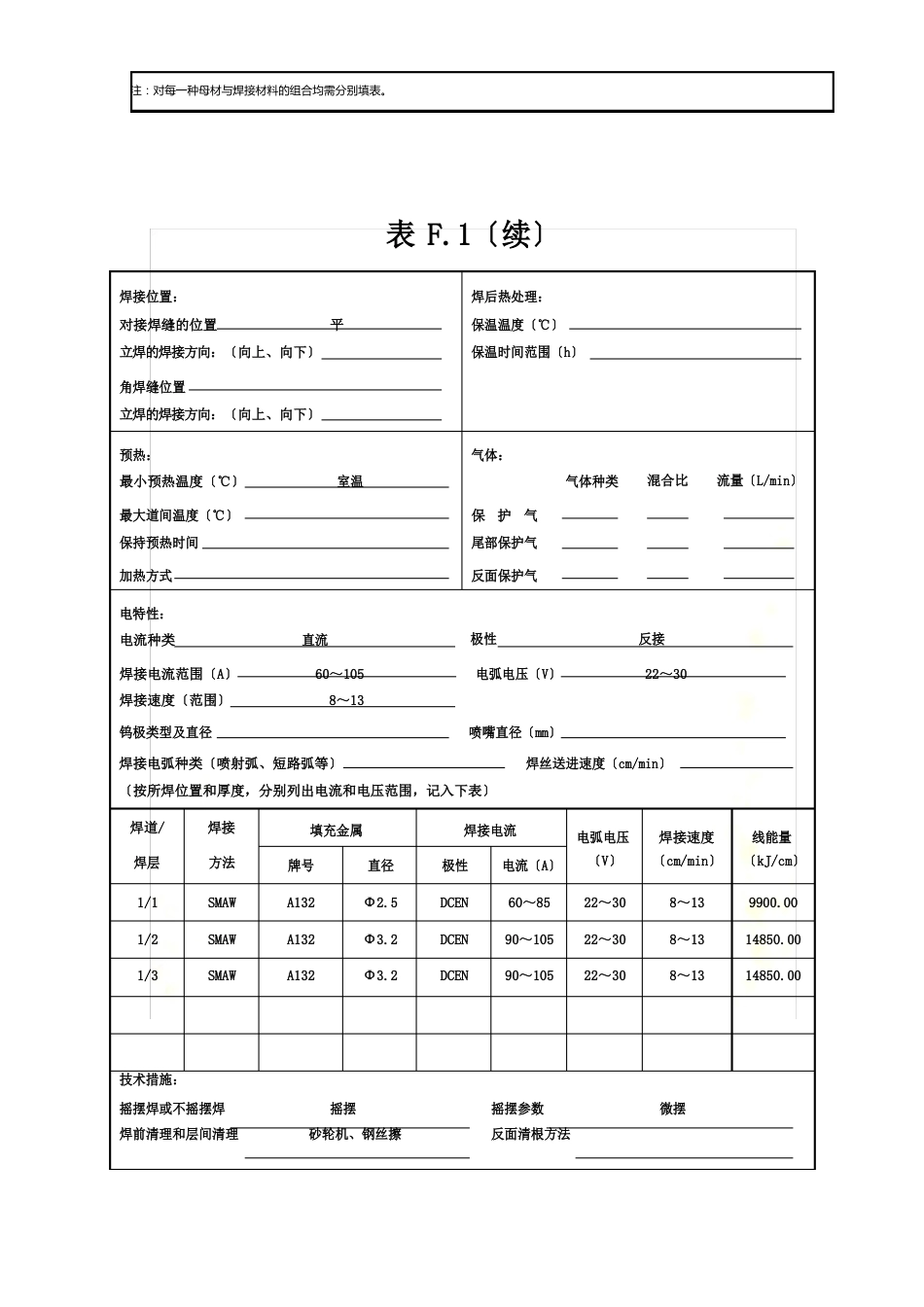 1Cr18Ni9Ti8mm板状对接焊接工艺评定(焊条电弧焊)_第3页