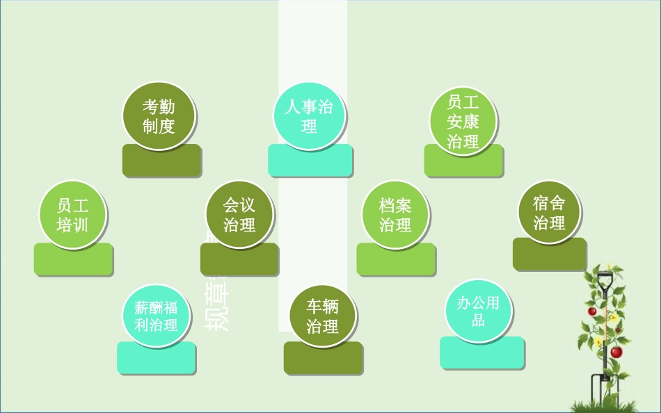 02行政人事制度专题培训课件_第3页
