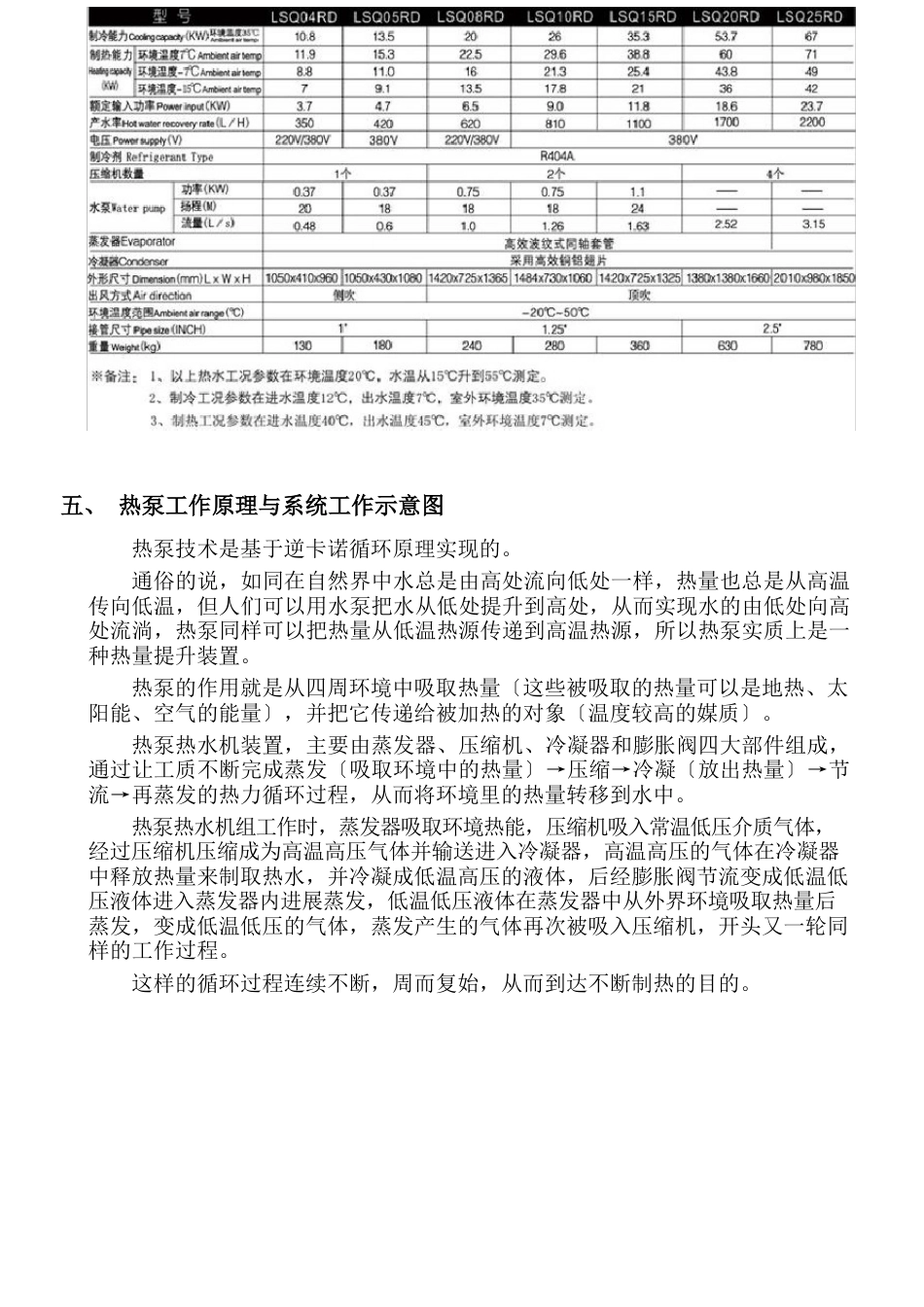 120平米独栋住宅空气源热泵供暖制冷和热水方案_第3页