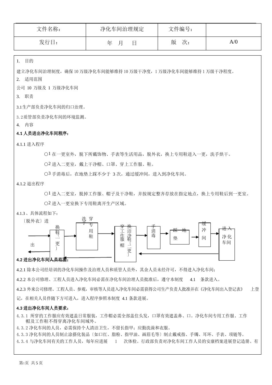 03净化车间管理规定_第1页