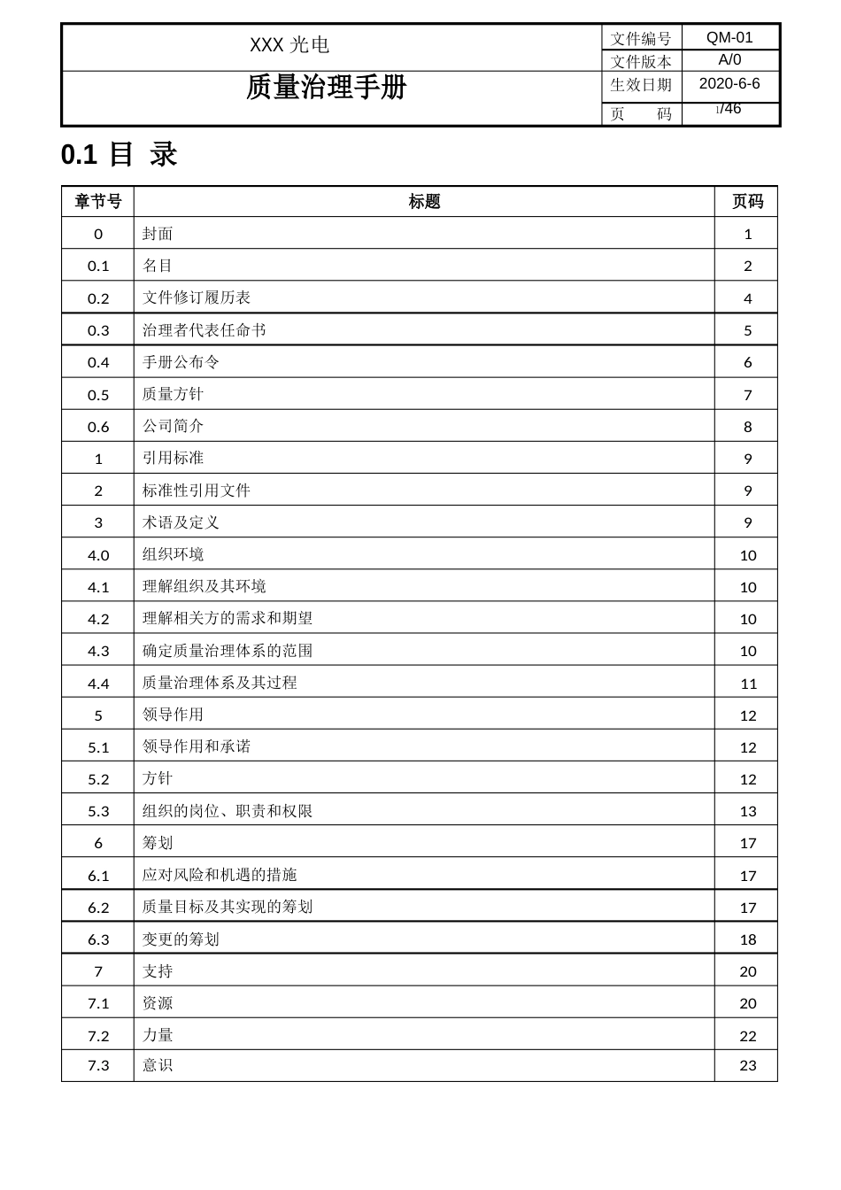 ISO9001-2023年质量管理体系手册_第2页