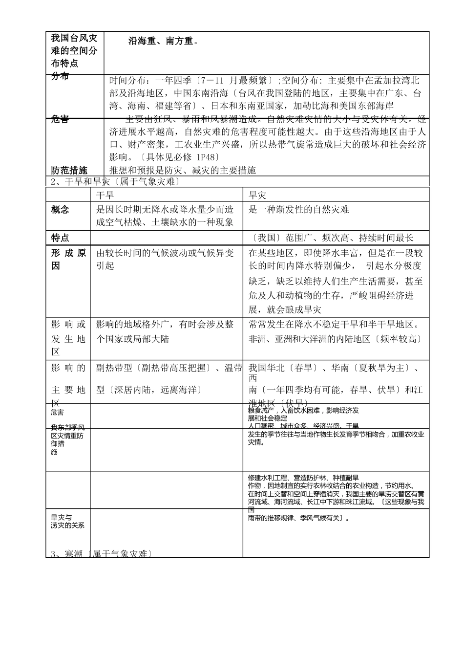 《人民教育出版社》高中地理选修五知识归纳_第2页