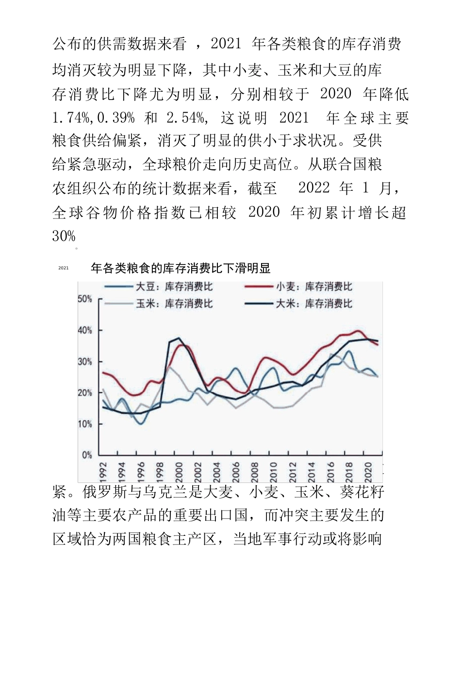 2023年农业粮食安全行业研究报告_第2页