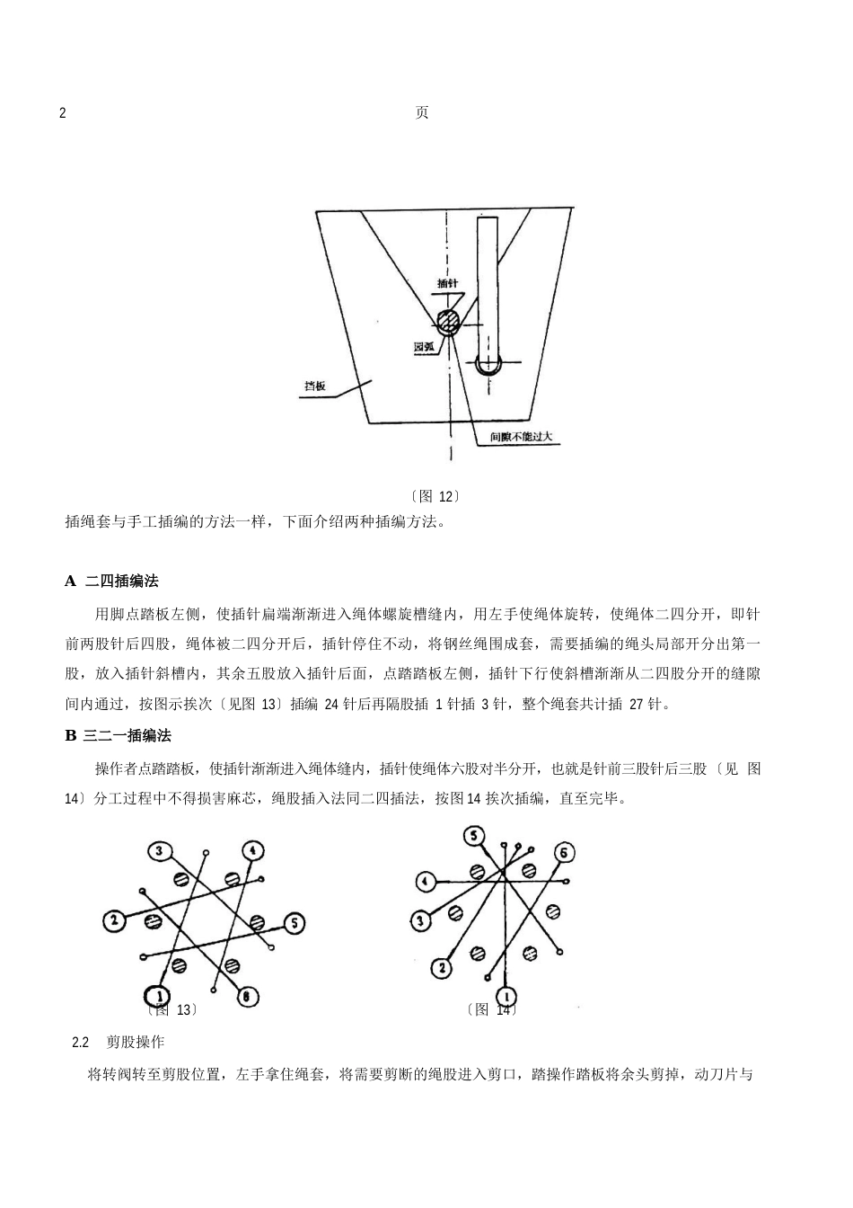 51钢丝绳插套机技术参数_第3页