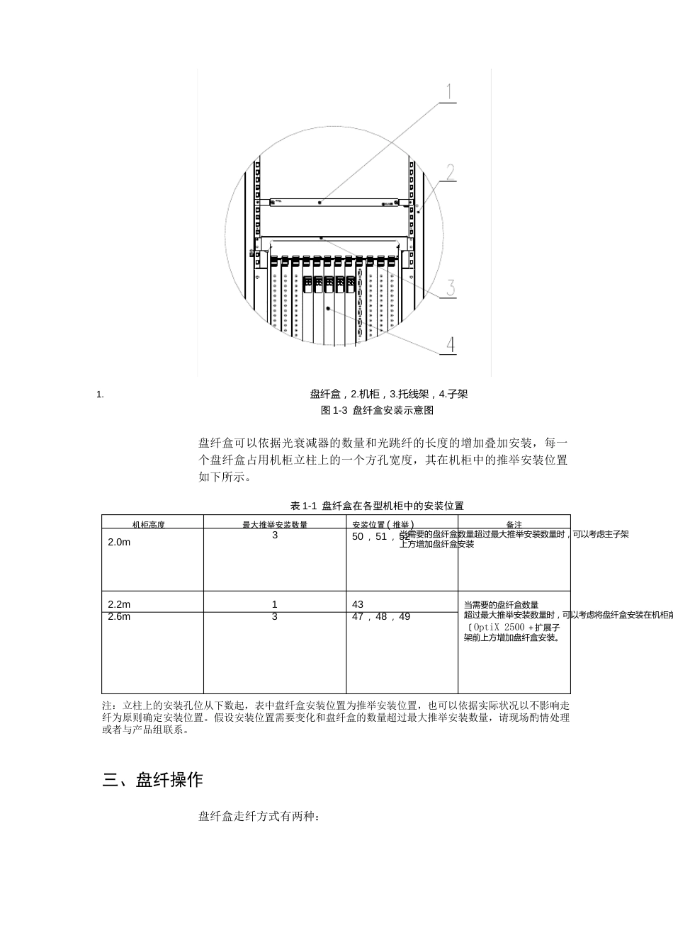 03-盘纤盒安装指导书_第3页