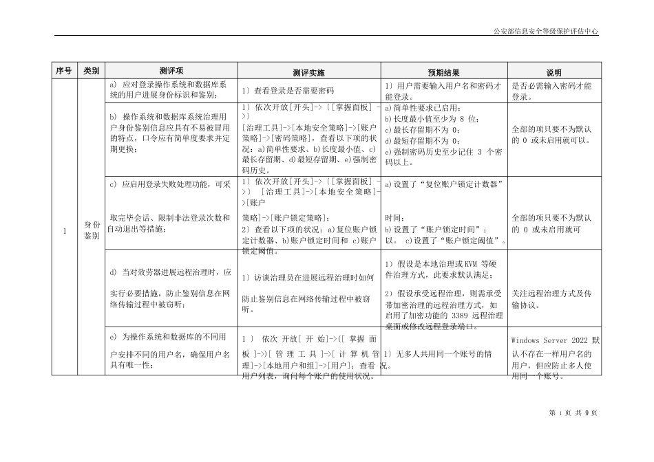 Windows2022年测评指导书三级S3A3G3.0版_第1页