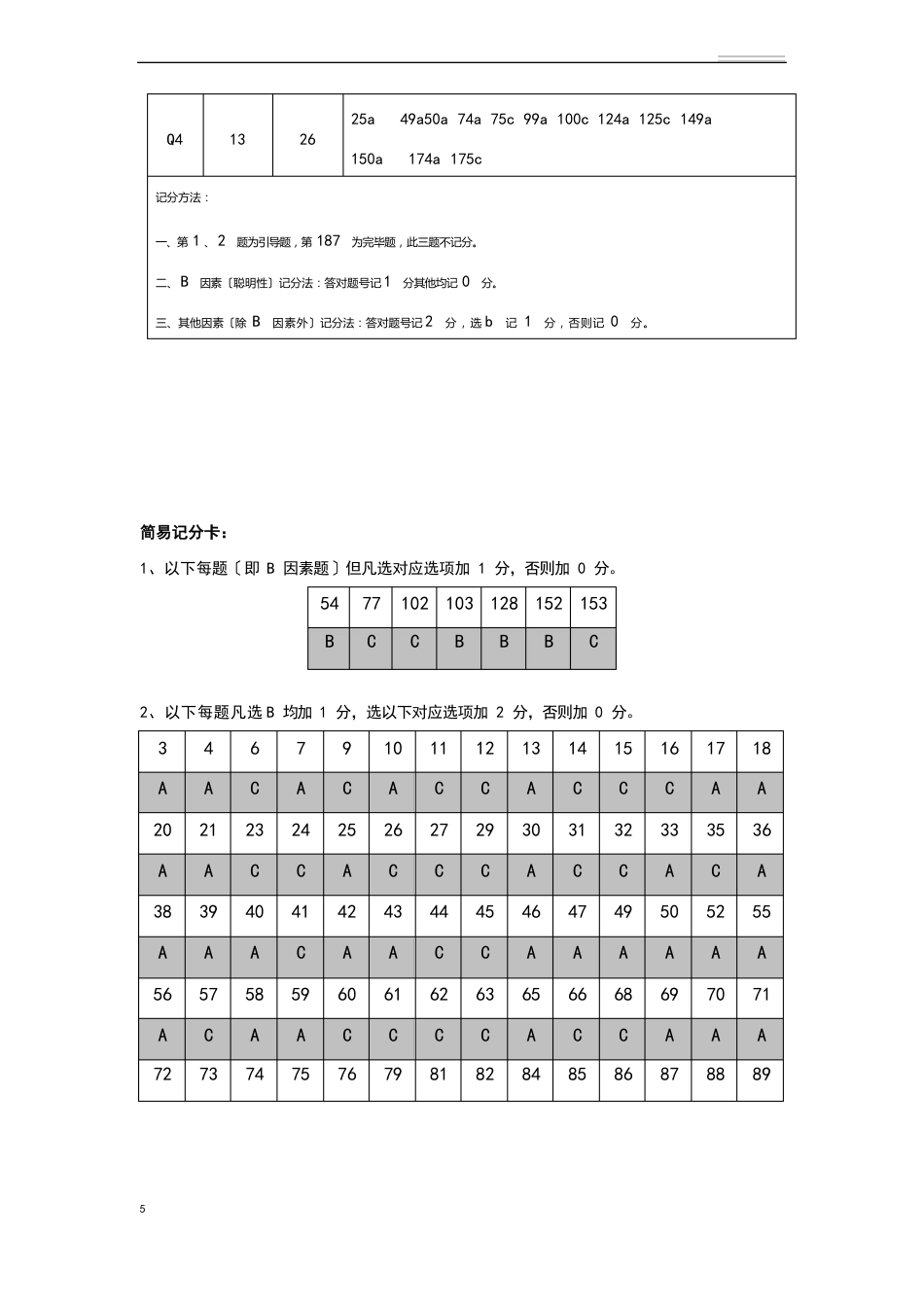 16PF人格测试计分方法及因素分析_第2页