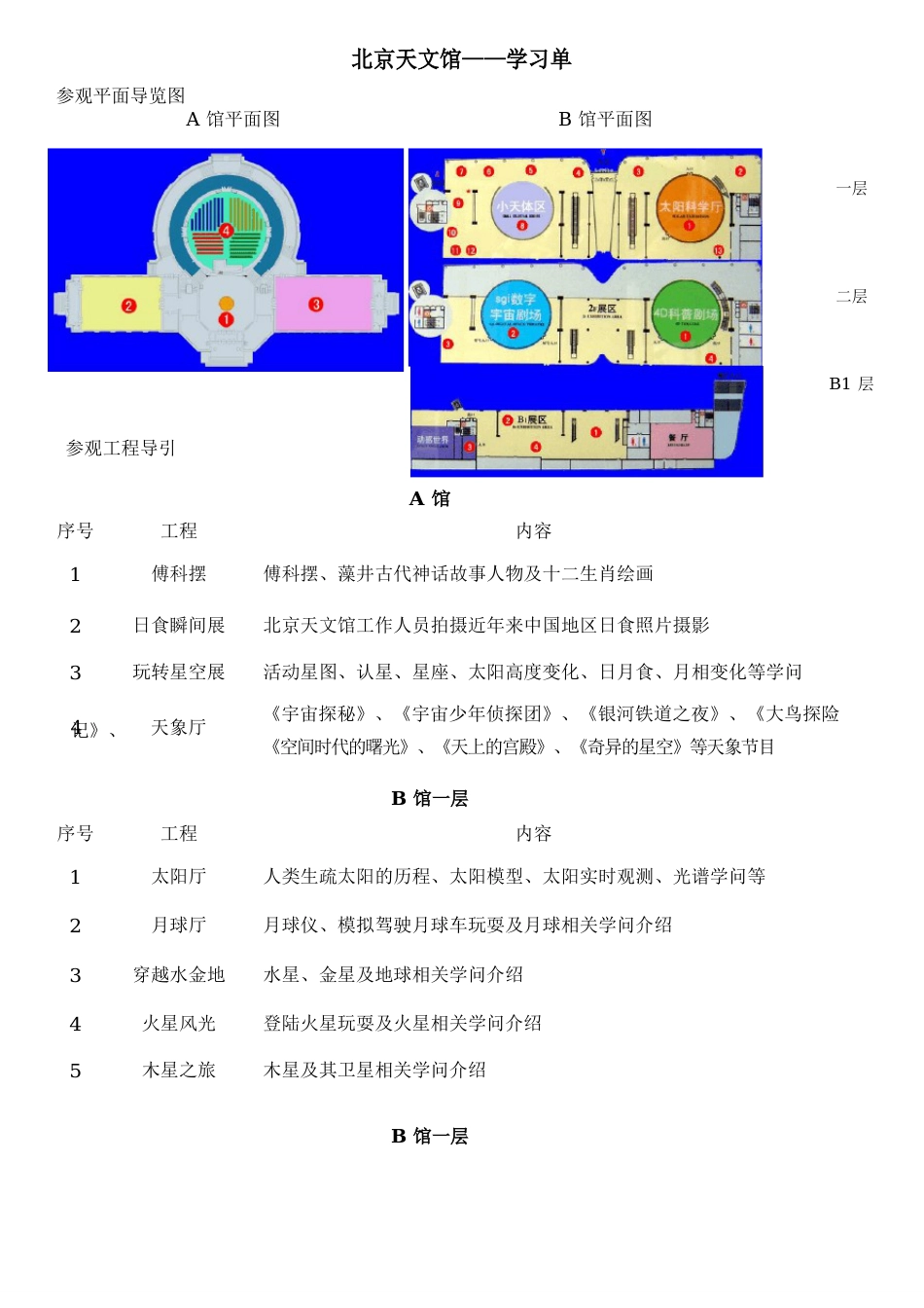 167上北京市陈经纶中学嘉铭分校天文馆参观实践活动方案_第3页