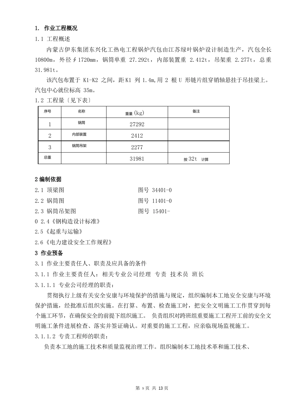 100T流化床锅炉汽包吊装方案_第1页