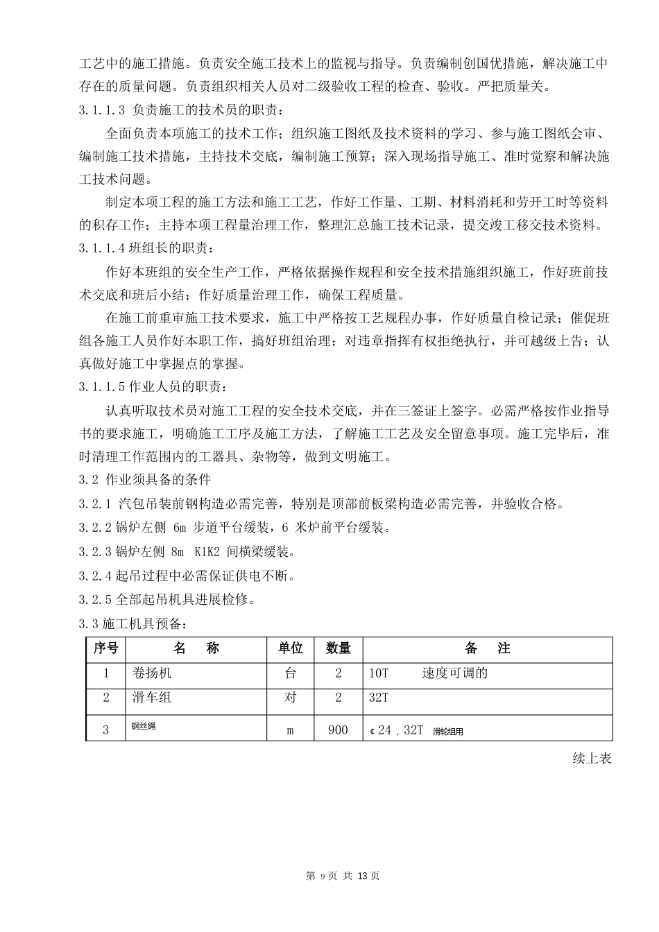 100T流化床锅炉汽包吊装方案_第2页