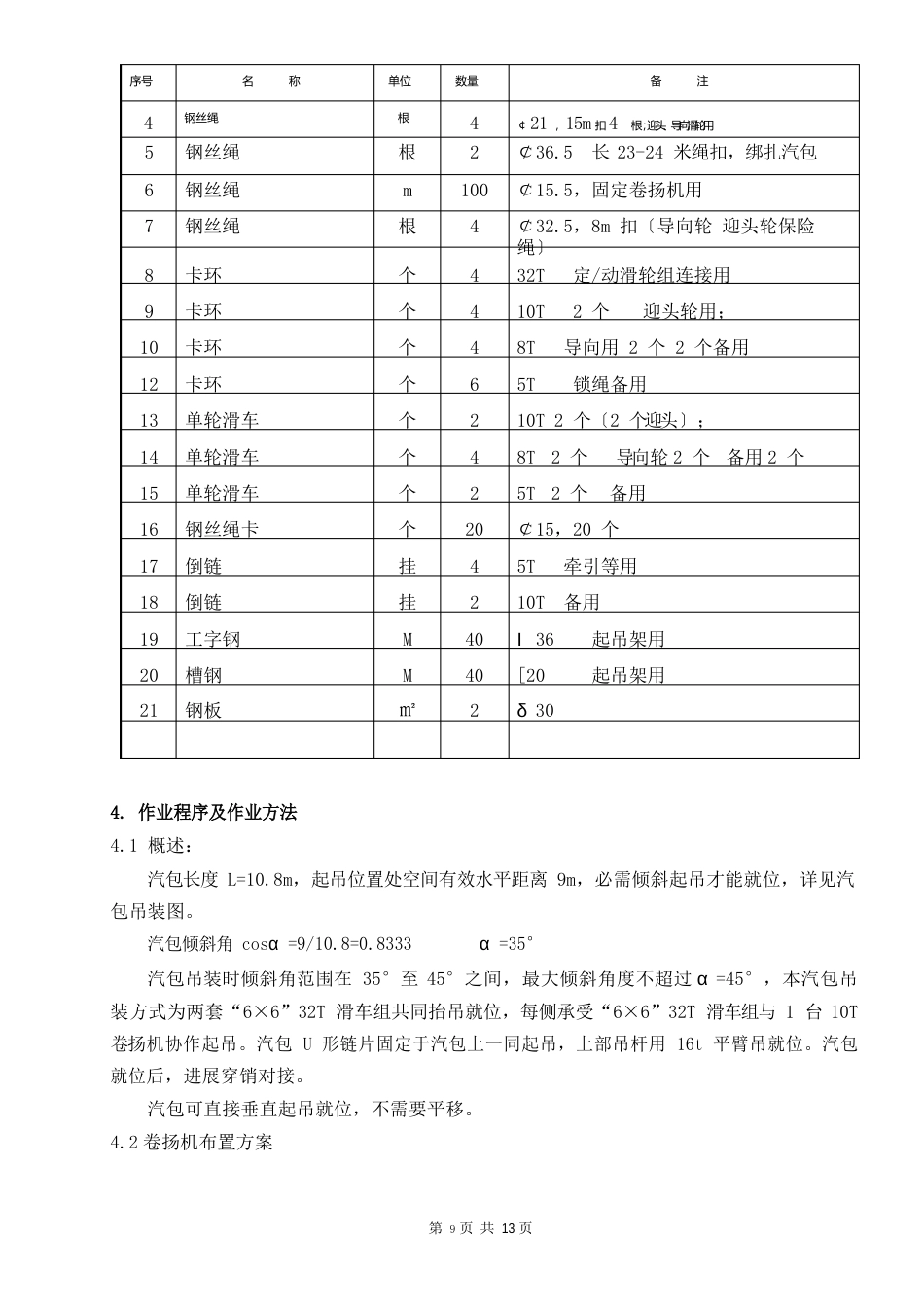 100T流化床锅炉汽包吊装方案_第3页