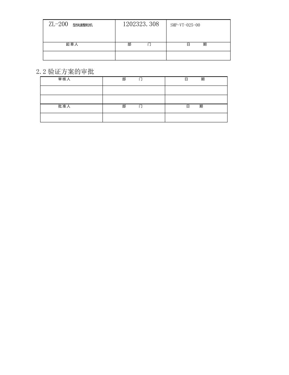 025-ZL-200型快速整粒机验证方案及报告_第3页