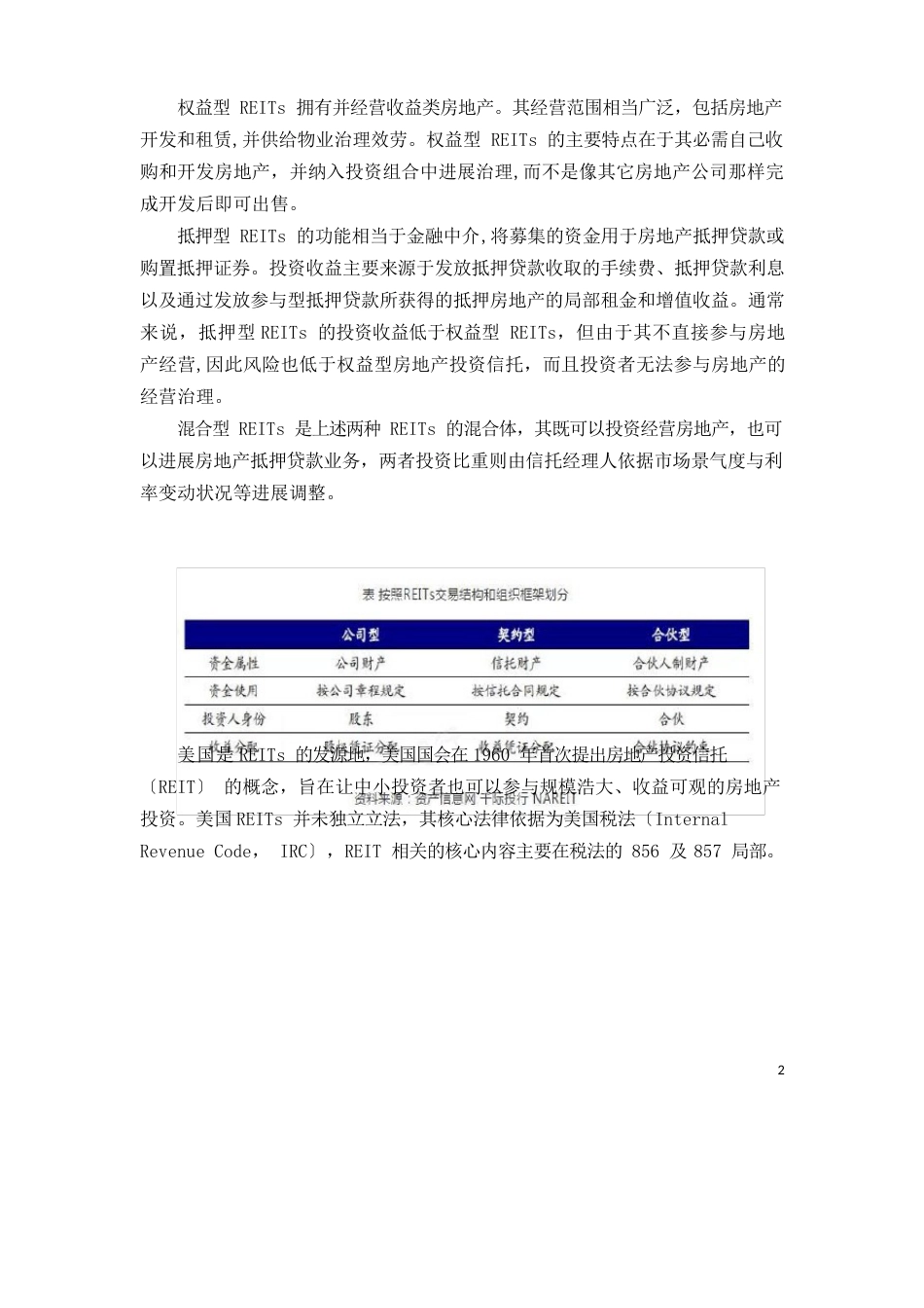 2023年REITs行业发展研究报告_第2页