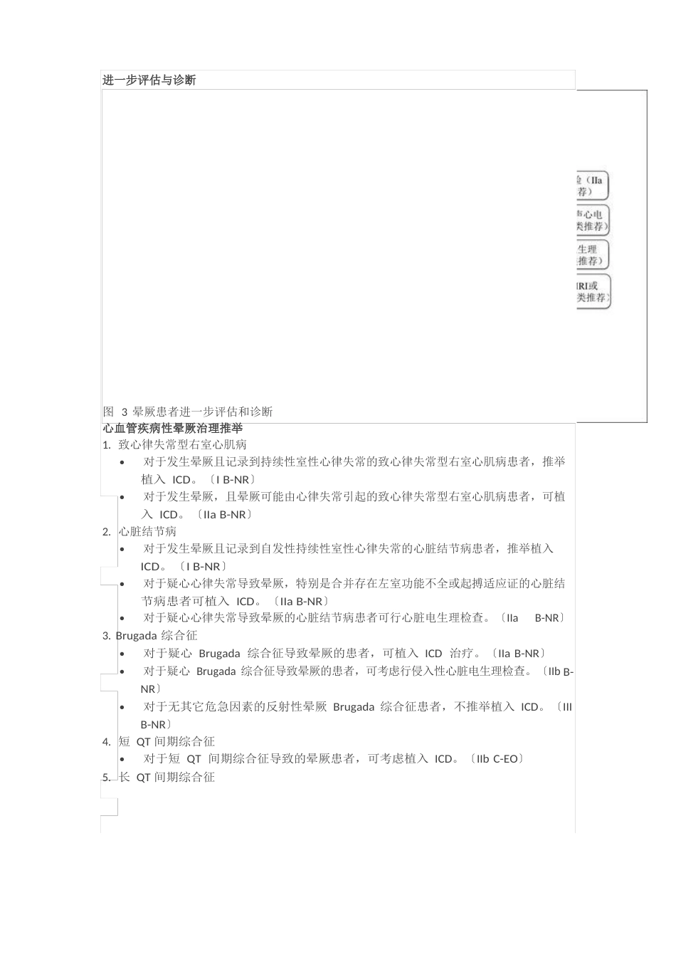 2023年ACCAHAHRS指南：晕厥评估和管理_第2页