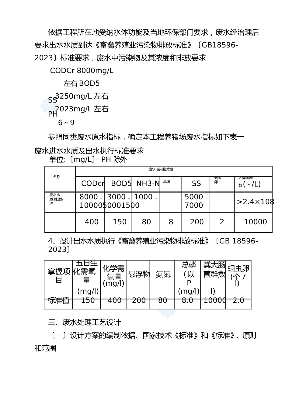 1500头(50T)养猪场废水处理方案设计2023年_第3页