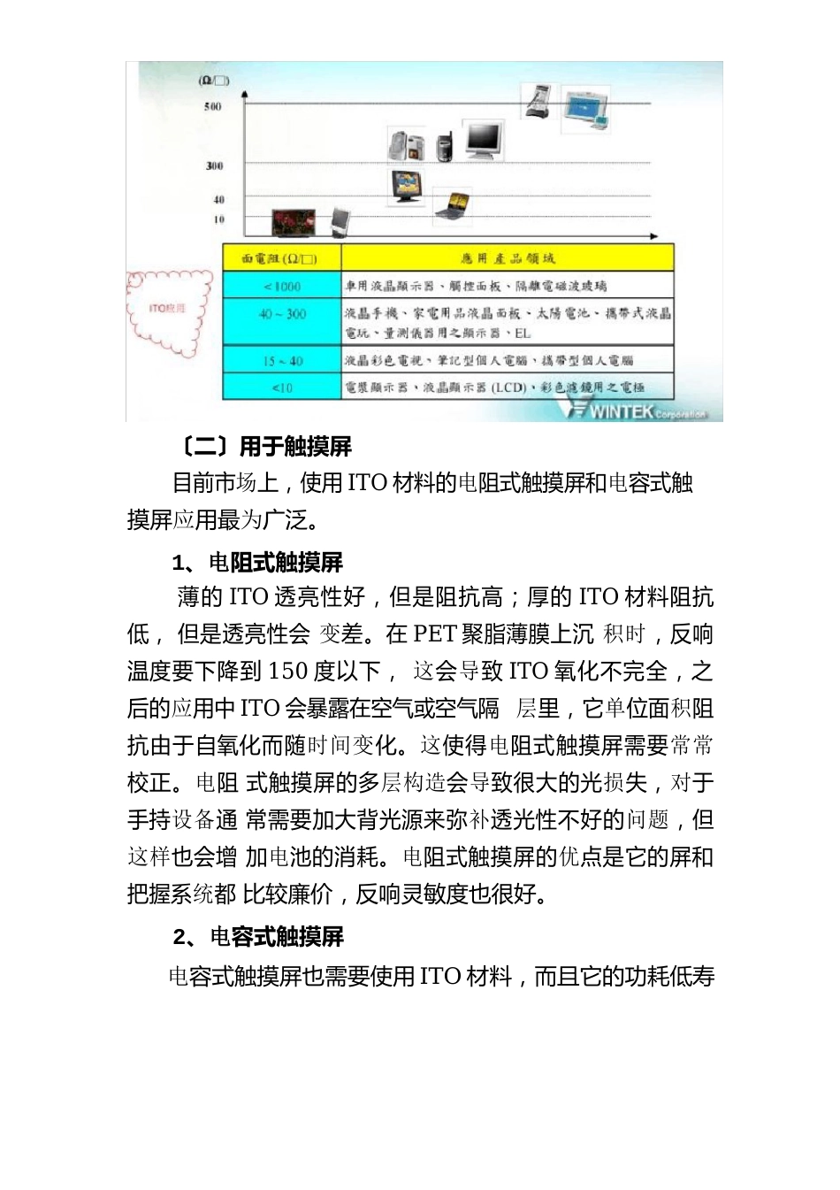 ITO薄膜基础知识分析_第2页