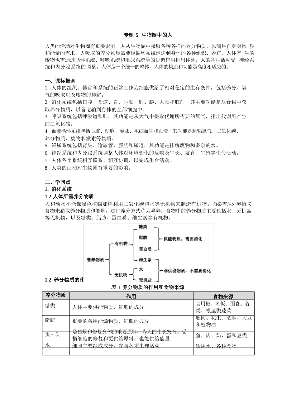 (高效提分)2023年初中生物中考总复习专题5-生物圈中的人(含真题及解析)_第1页