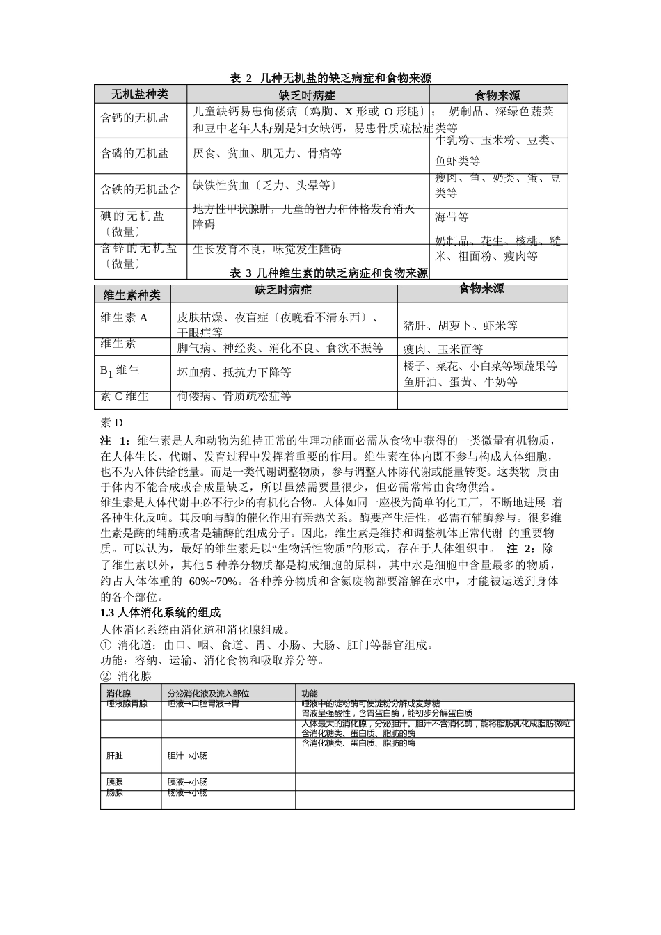 (高效提分)2023年初中生物中考总复习专题5-生物圈中的人(含真题及解析)_第2页