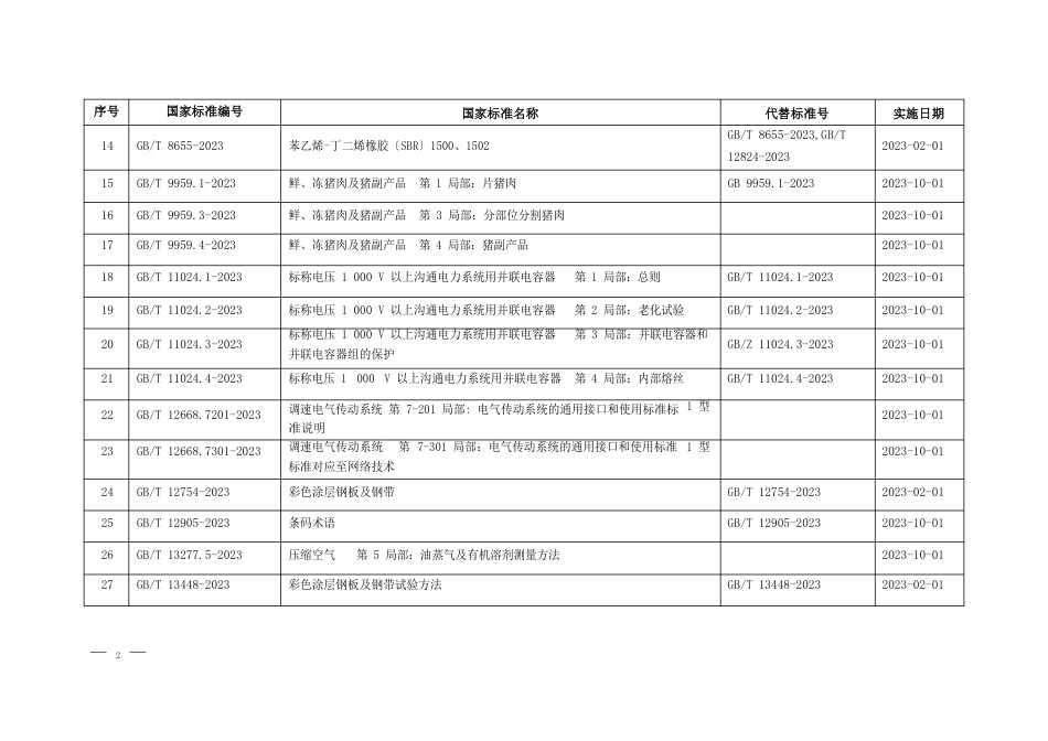 177项法律法规标准汇编_第2页