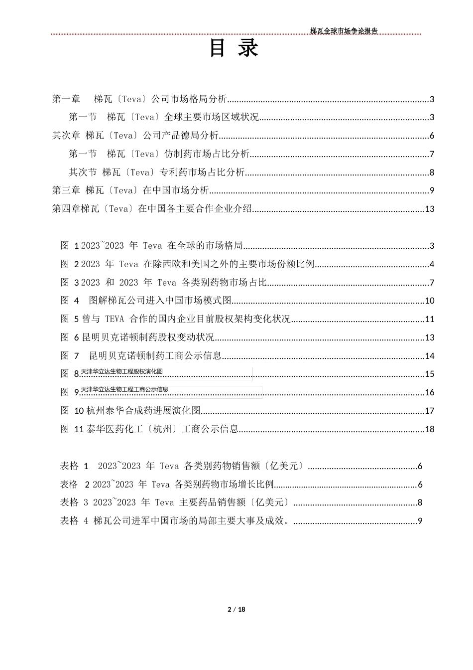 2023年1220-梯瓦全球市场分析报告_第2页