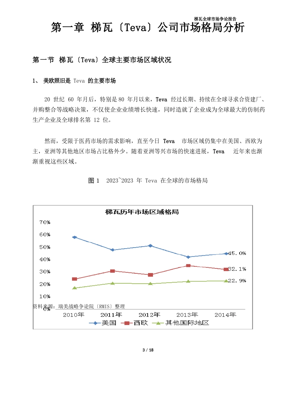 2023年1220-梯瓦全球市场分析报告_第3页