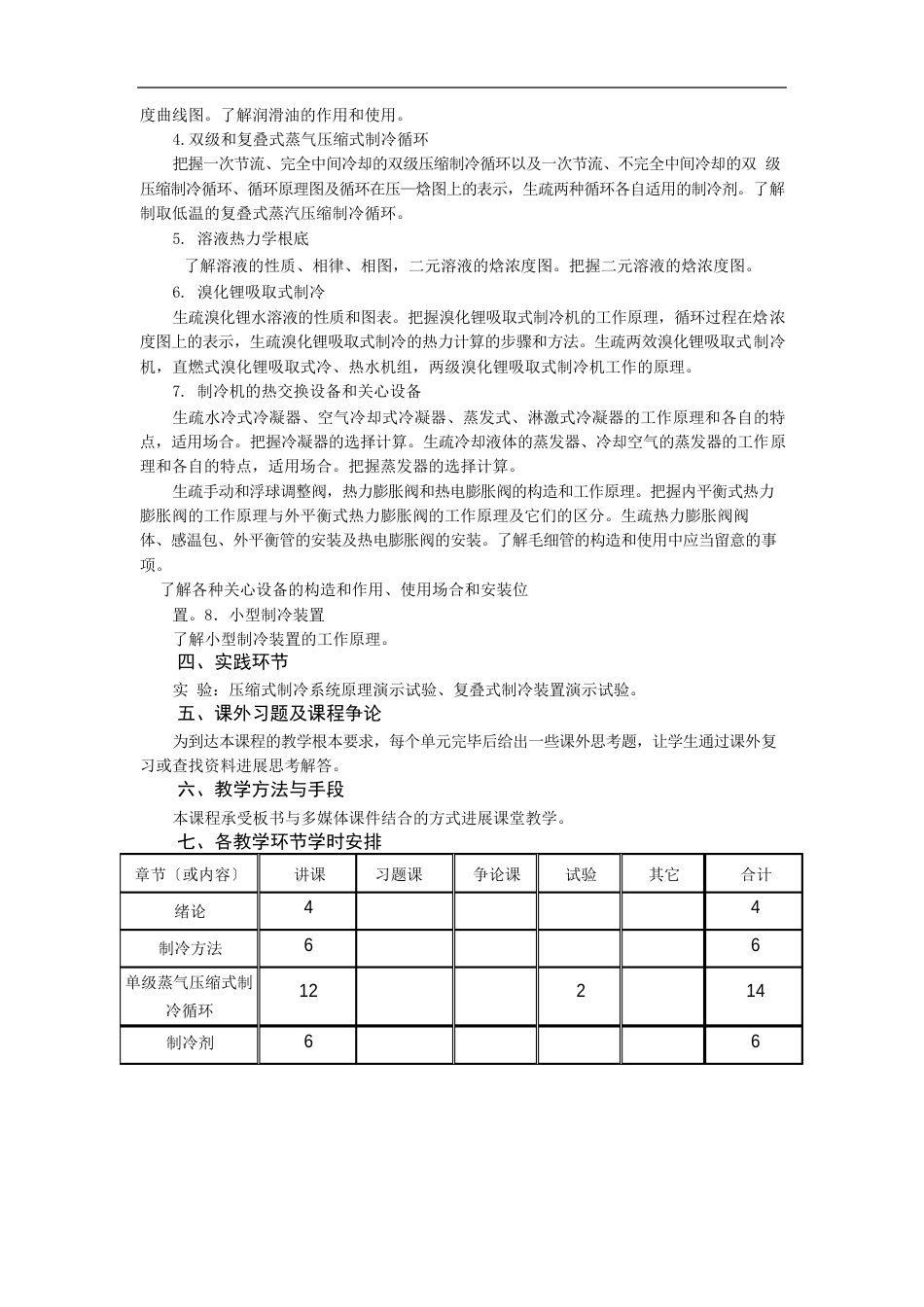 《制冷原理与设备》课程教学大纲_第2页