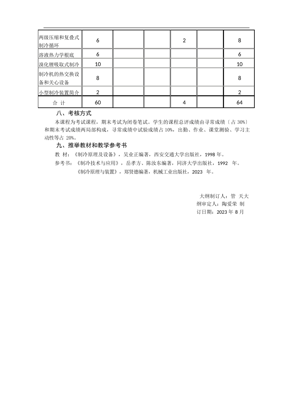 《制冷原理与设备》课程教学大纲_第3页